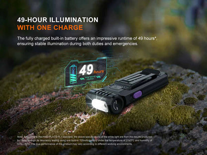 FENIX SW05R -UV ( 150 LUMENS )