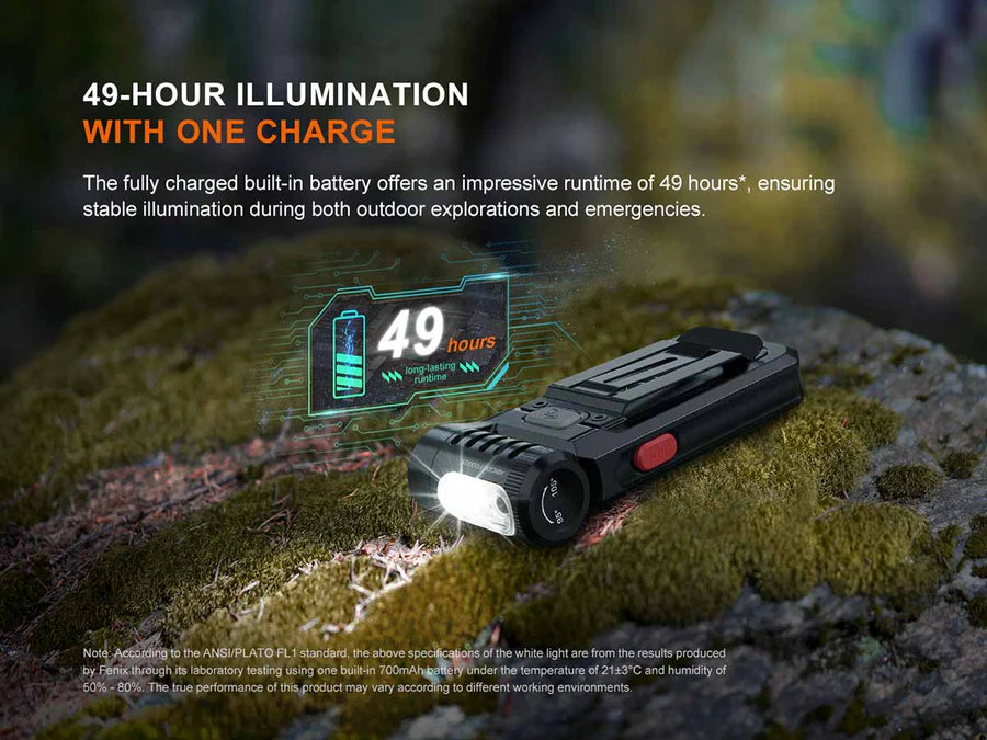 FENIX SW05R -RED ( 150 LUMENS )