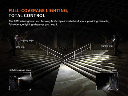 FENIX SW06R (500 LUMENS)