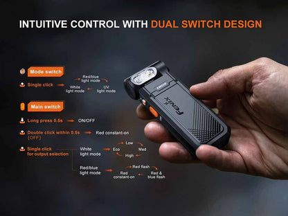 FENIX SW06R (500 LUMENS)