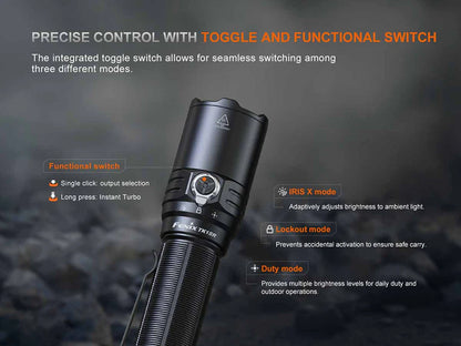 FENIX TK15R (black)