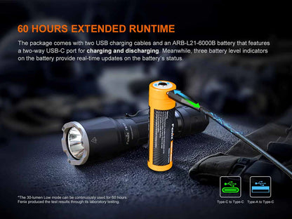 FENIX TK17 (3600 lumens)