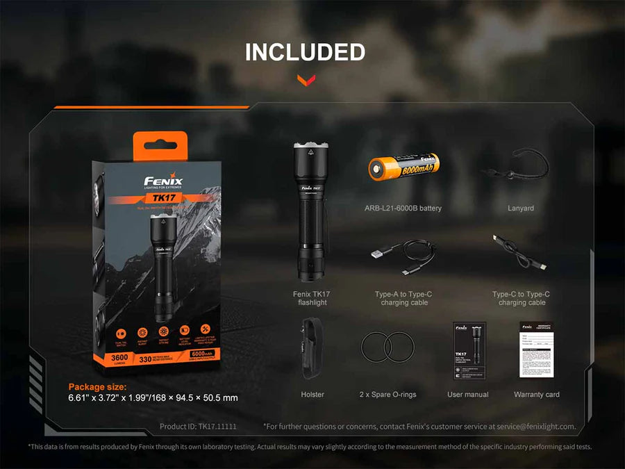 FENIX TK17 (3600 lumens)