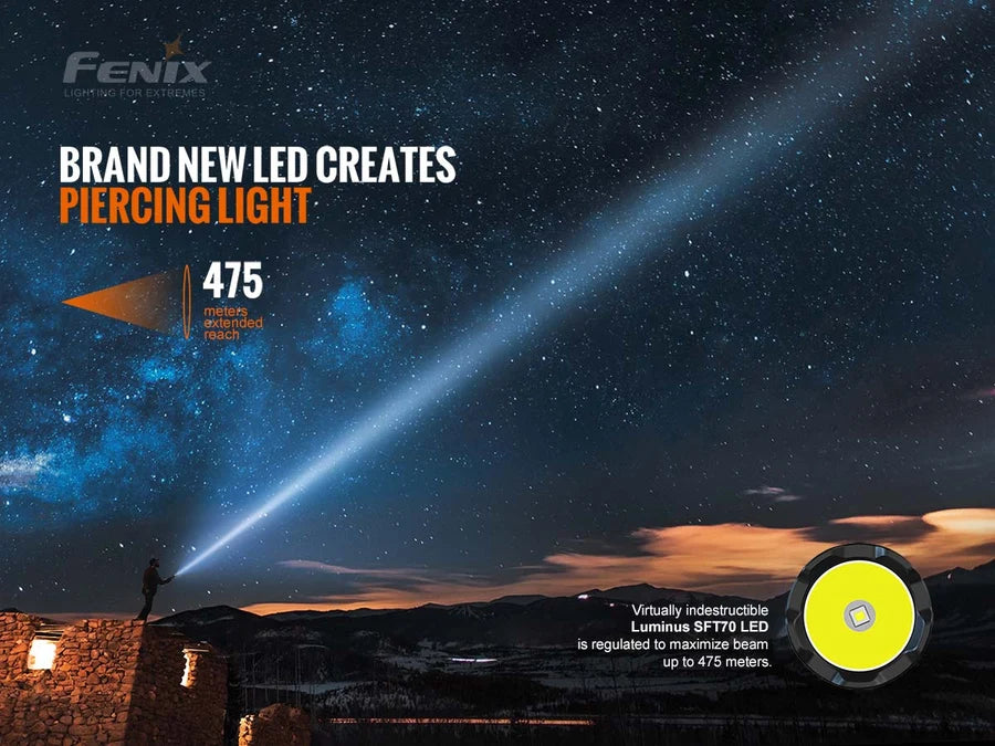FENIX TK20R V2.0 (3000 LUMENS)