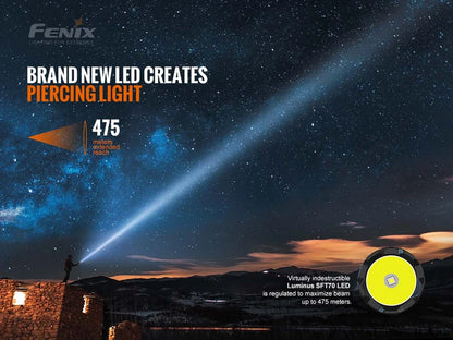 FENIX TK20R V2.0 (3000 LUMENS)