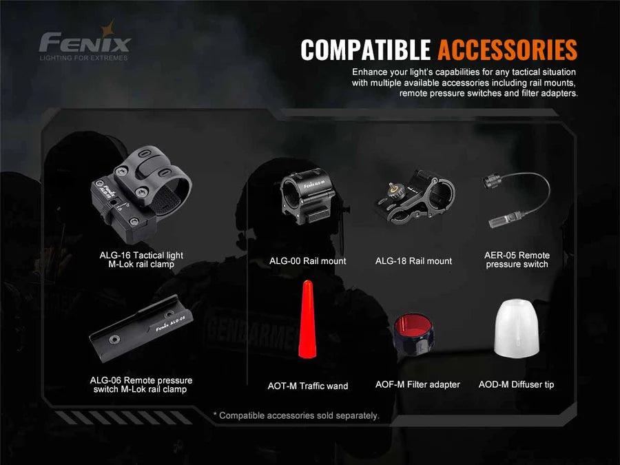FENIX TK20R V2.0 (3000 LUMENS)