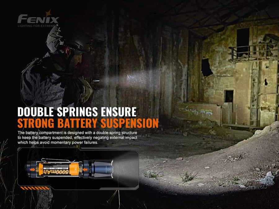 FENIX TK20R V2.0 (3000 LUMENS)