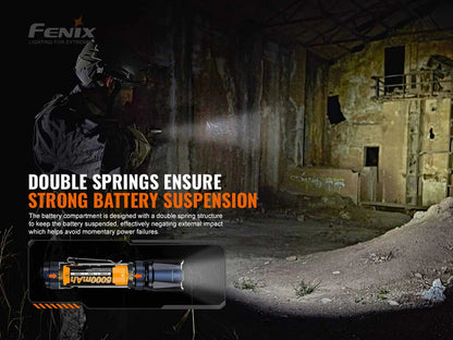 FENIX TK20R V2.0 (3000 LUMENS)