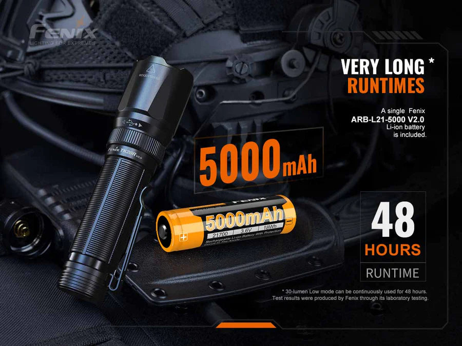FENIX TK20R V2.0 (3000 LUMENS)