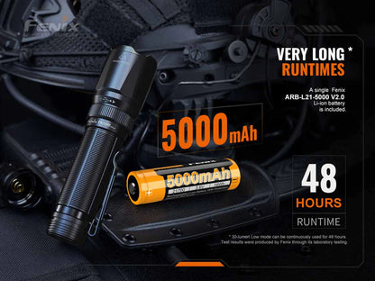 FENIX TK20R V2.0 (3000 LUMENS)