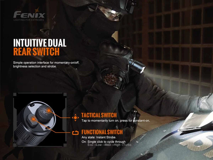FENIX TK20R V2.0 (3000 LUMENS)