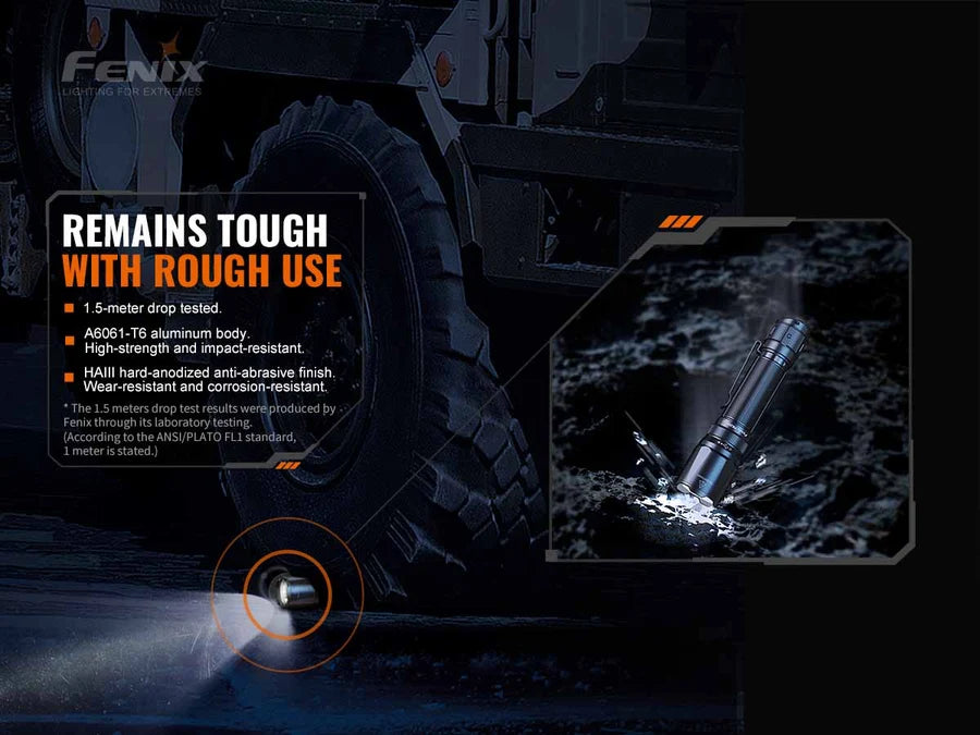 FENIX TK20R V2.0 (3000 LUMENS)
