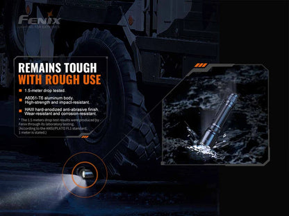 FENIX TK20R V2.0 (3000 LUMENS)