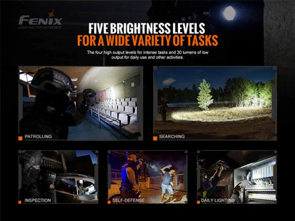FENIX TK20R V2.0 (3000 LUMENS)