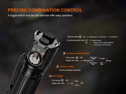 FENIX TK25R ( 3600 LUMENS )