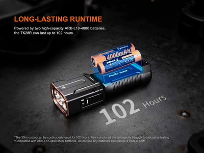 FENIX TK28R ( 6500 LUMENS )