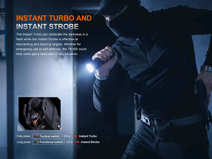 FENIX TK35R  (5800 lumens )