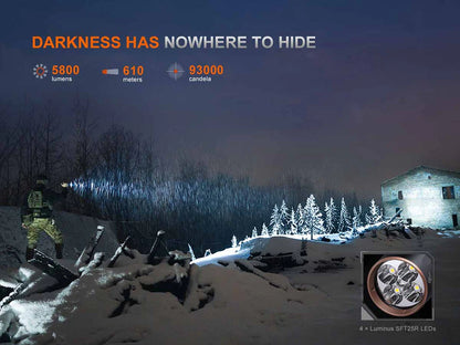 FENIX TK35R  (5800 lumens )