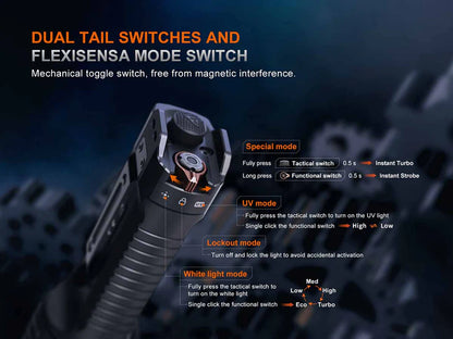 FENIX TK35R  (5800 lumens )
