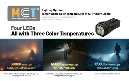 NITECORE KEYCHAIN LIGHT TUP 2-ORANGE