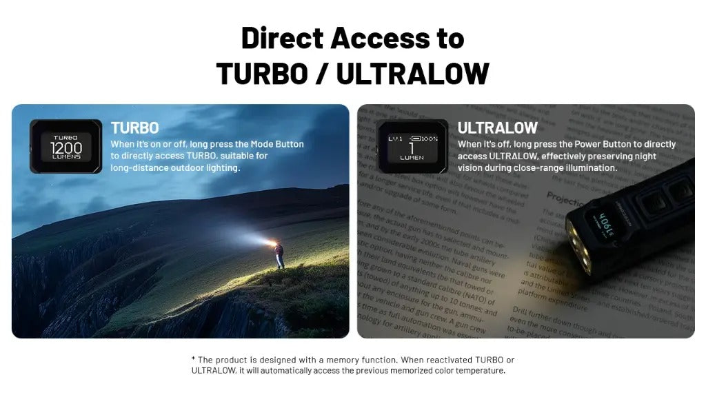 NITECORE KEYCHAIN LIGHT TUP 2-ORANGE