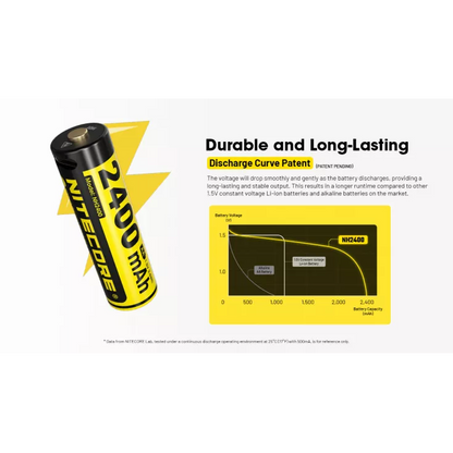 بطاريات NITECORE USB-C AA قابلة لإعادة الشحن