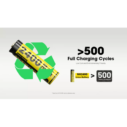 بطاريات NITECORE USB-C AA قابلة لإعادة الشحن