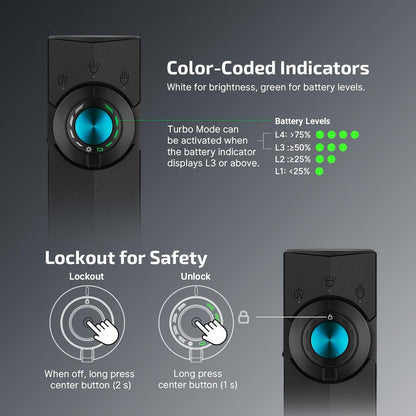 OLIGHT ARKPRO