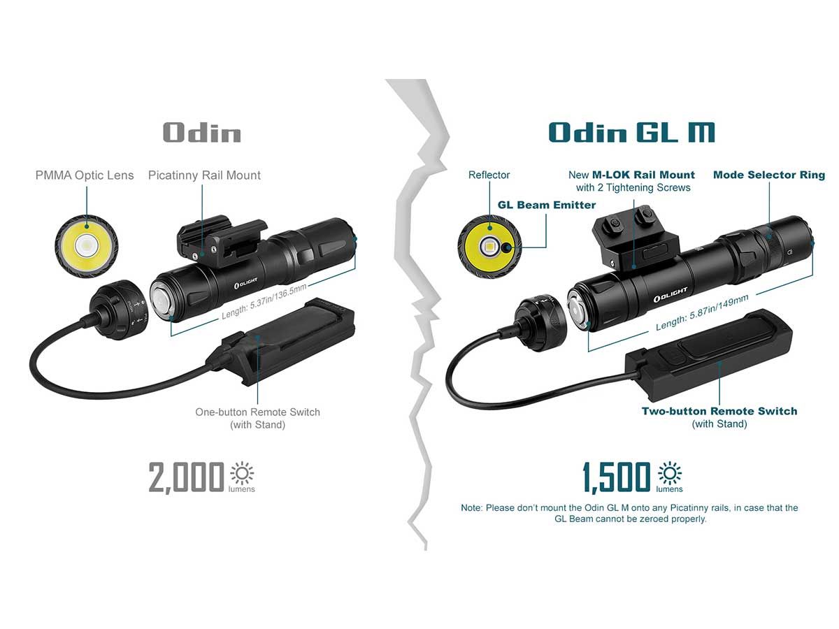 OLIGHT ODIN GL M