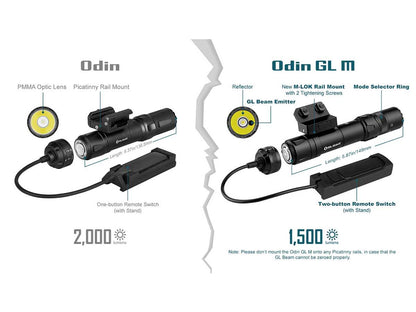 OLIGHT ODIN GL M