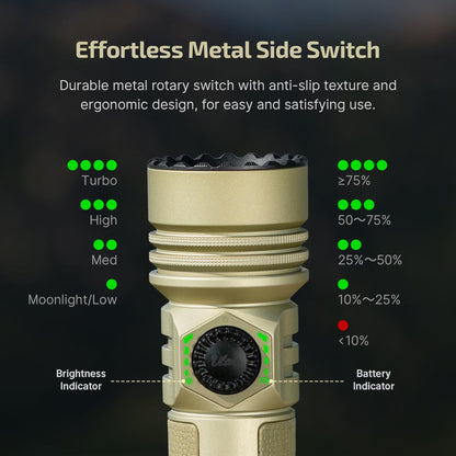OLIGHT SEEKER ULTRA