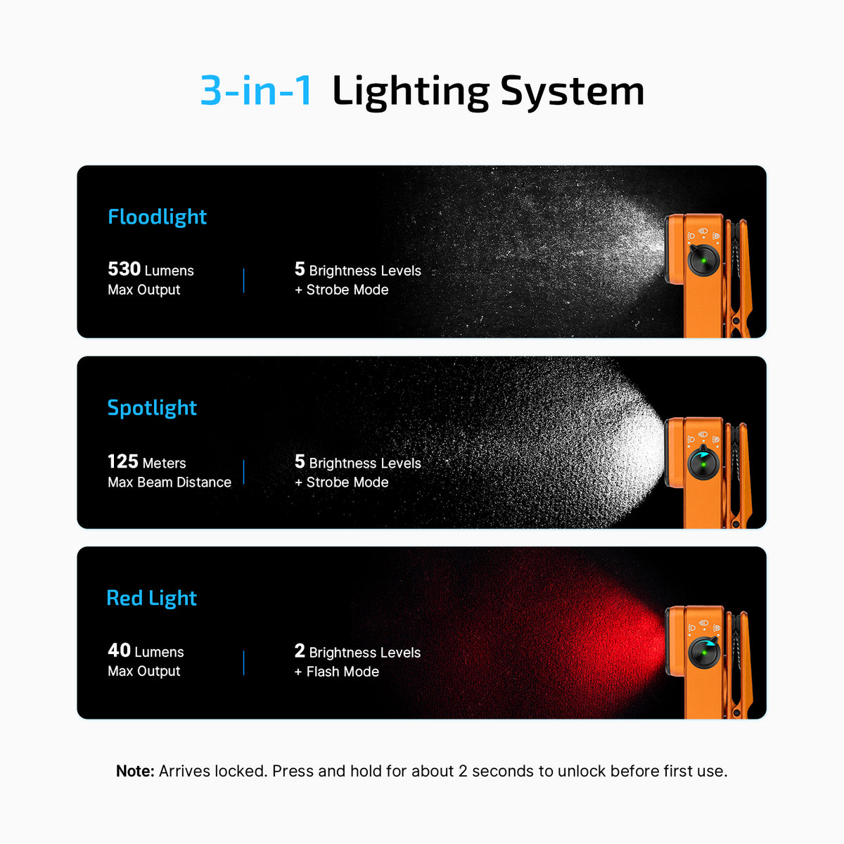 OLIGHT OCLIP 2 PRO