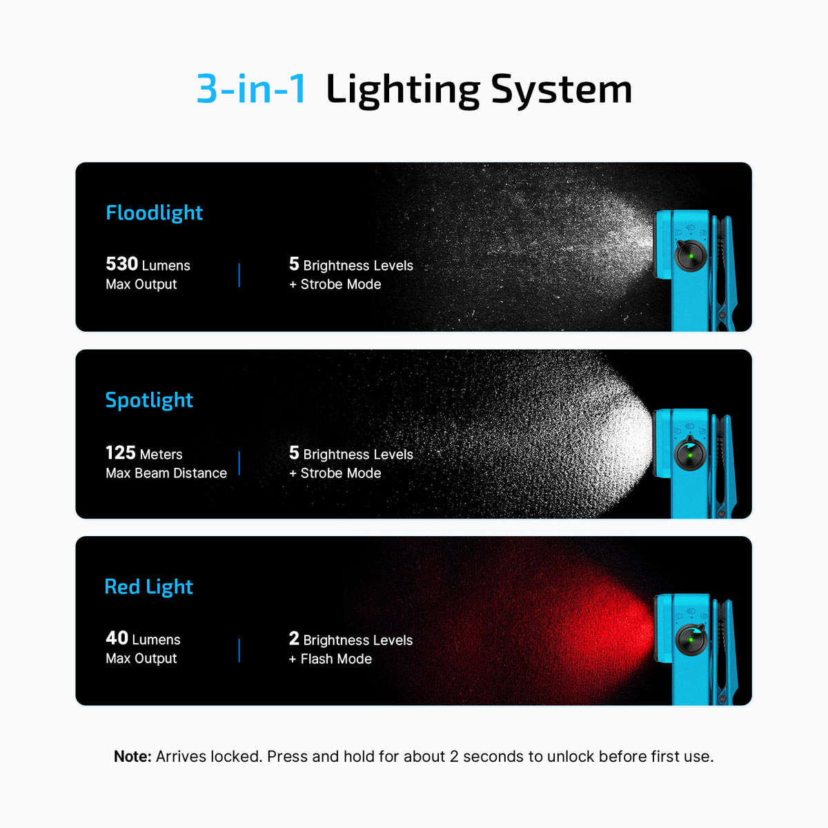 OLIGHT OCLIP 2 PRO
