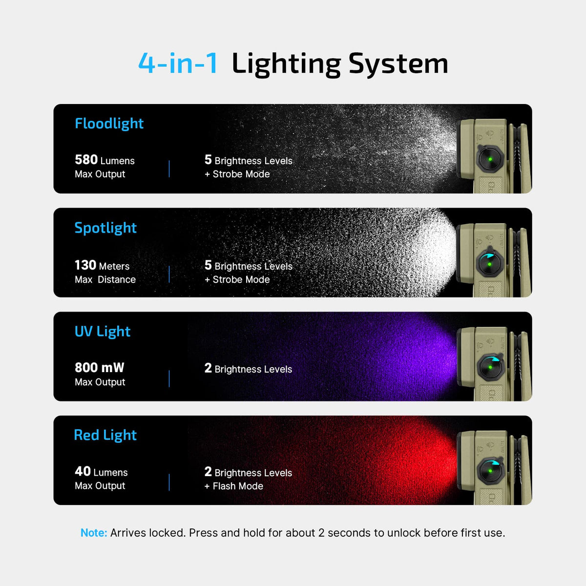 OLIGHT OCLIP 2 ULTRA
